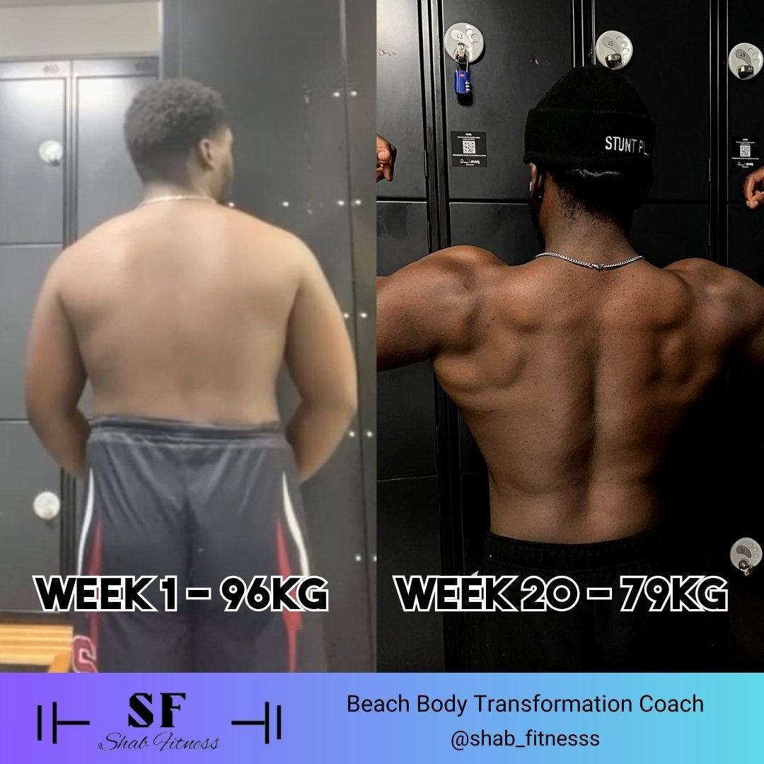 men fat loss weight loss transformation the best fitness coach Dubai UAE