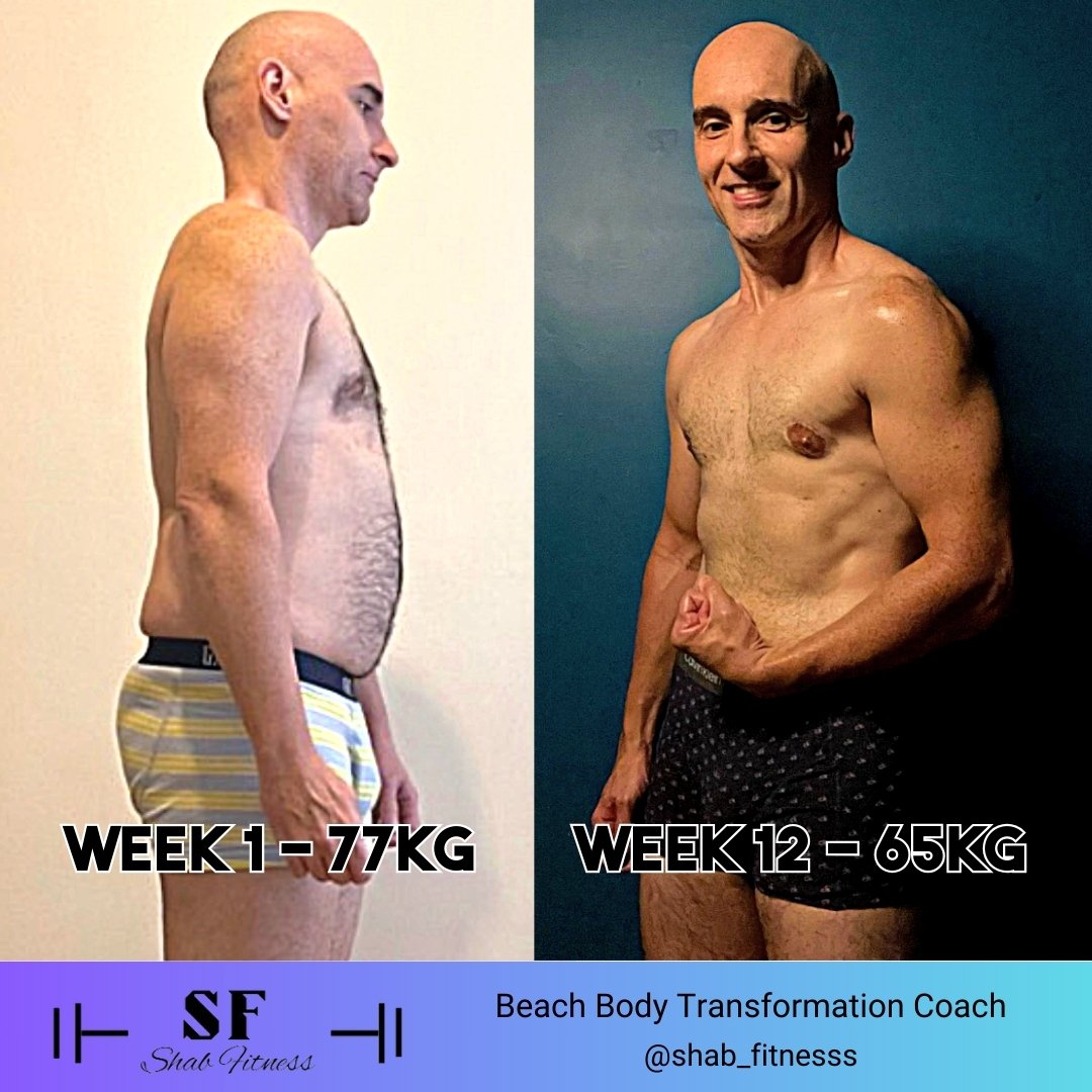 busy men fitness coach the best weight loss trainer in Dubai UAE