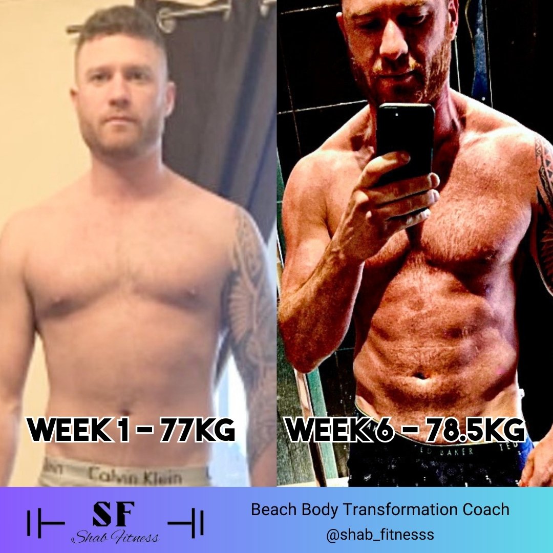 weight loss coach health and fitness dubai uae